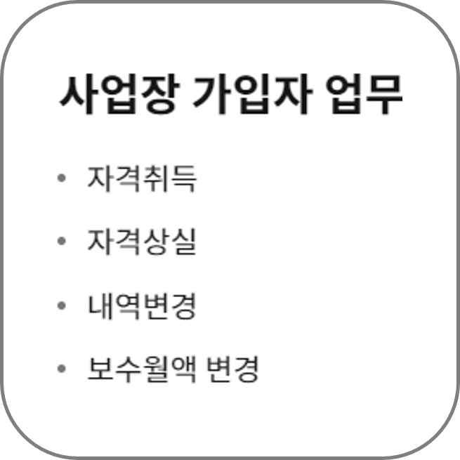 4대보험